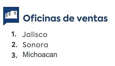 puntos de ventas